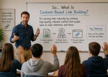 Content-Based Link Building