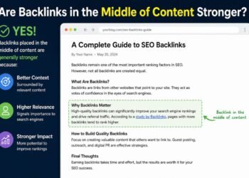Are Backlinks in the Middle of Content Stronger