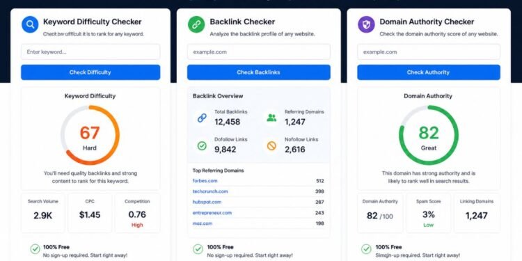 Free tools become the best type of linkable asset by giving users practical SEO insights through keyword, backlink, and domain authority analysis.